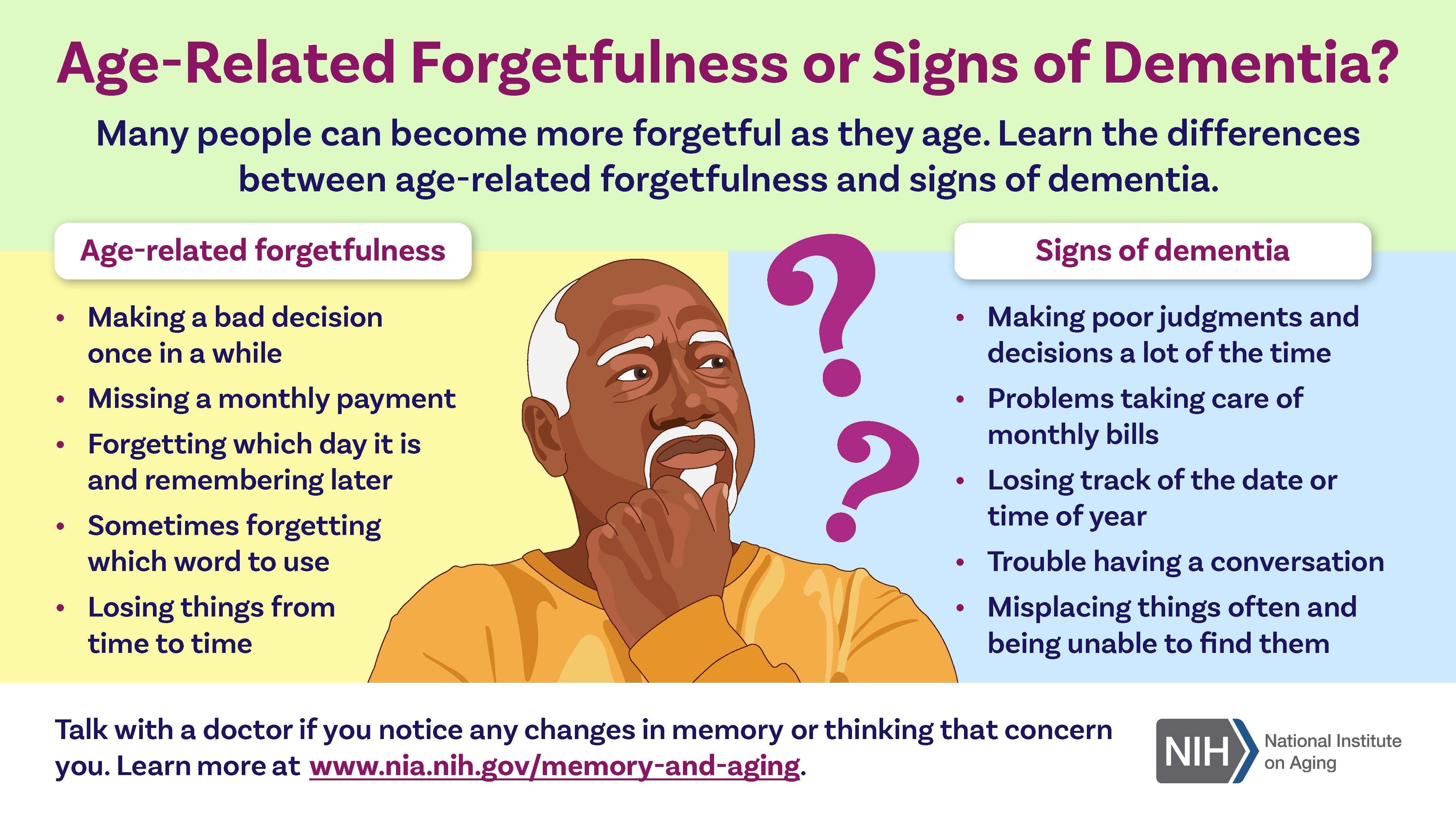 nia-age-related-forgetfulness